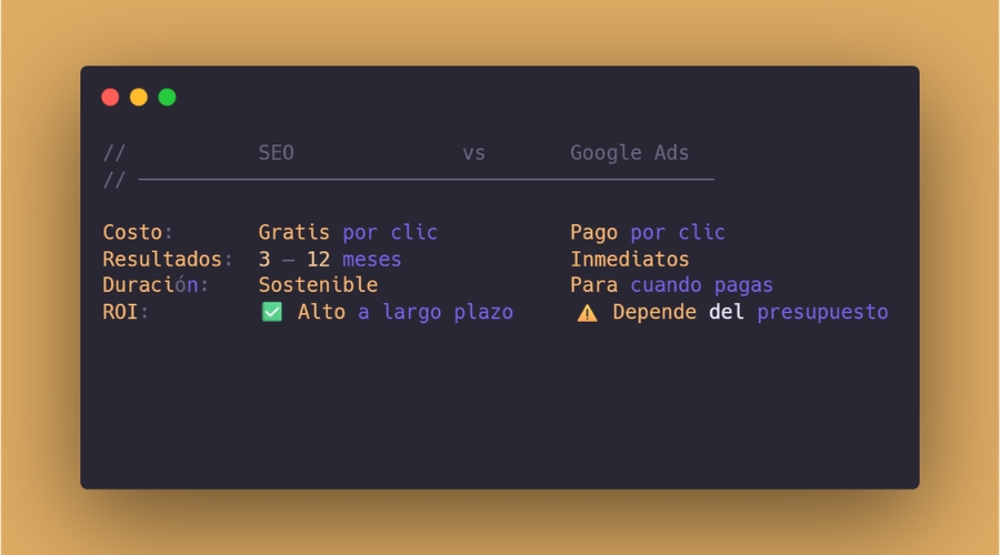 Comparativa SEO vs Google Ads: diferencias clave